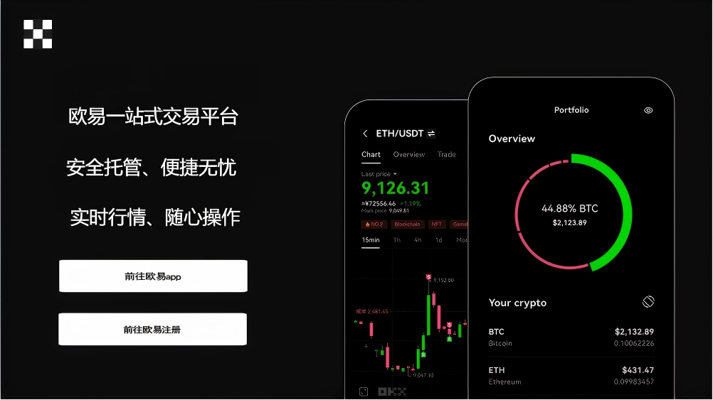bitcoin交易平台APP页面展示